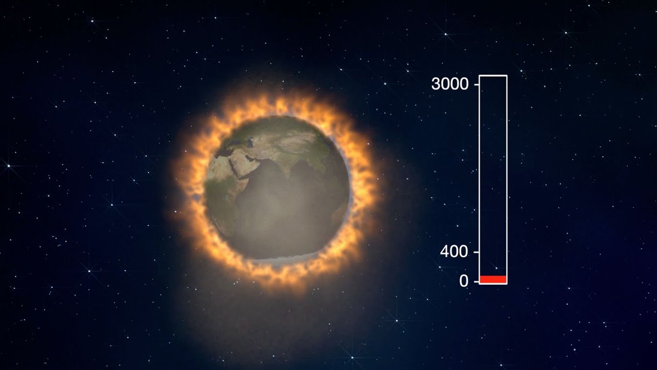 Greener on the Other Side – History and Myth: The :{CO2:(style="box-sizing:border-box"):}: Record