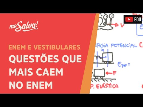 Me Salva! Enem 2013 - Física: As questões que você DEVE saber!