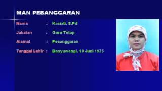 preview picture of video 'MAN Pesanggaran Keluarga besar 2006'