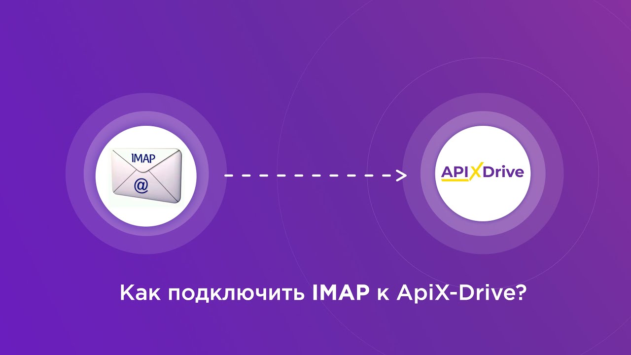 Подключение IMAP Подключение IMAP