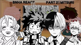 Bnha react to F!Y/N as Mitsuri | Part 2/? |