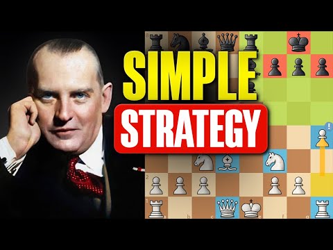 Alekhine's 5 ATTACKING Rules to Win More Games Easily