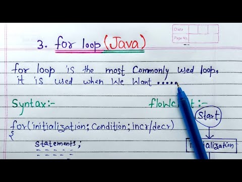 for loop in Java Hindi | Learn Coding