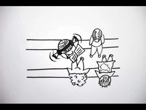 User Driven Innovation by T-Labs