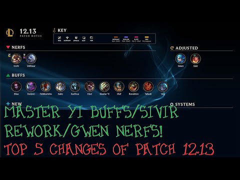 CRAZY Yi Buffs/Sivir Rework/Gwen NERFS! Top 5 Changes of Patch 12.13