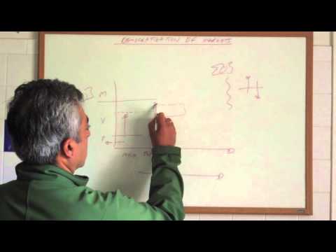 Future of Market Crises