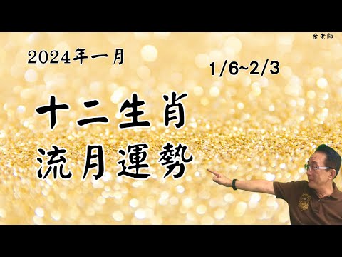 丑年生肖