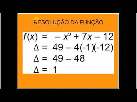 Atividade EAD 515   Michel Função quadrática
