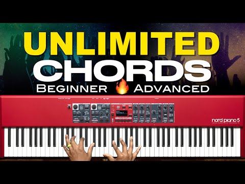 How To Play UNLIMITED Chord Patterns Using Drop 2 Chords & Progressions