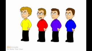 Therobloxianwiggles ən Populyar Videolar -
