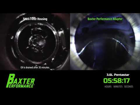 Cartridge Filter draining out VS oil retention after installing Baxter Performance Device.