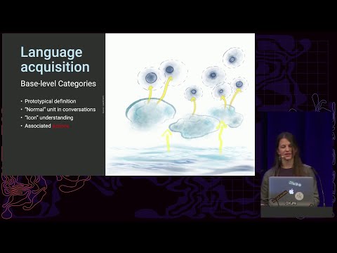 38C3 deu - Sacrificing Chickens Properly: Why Magical Thinking is Both the Problem and the Solution.