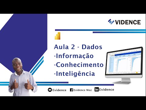 ✅Aula 2   Dados - Informação - Conhecimento - Inteligência
