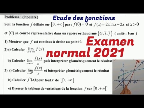 Etude des fonctions. problème 2. examen national Normal 2021. 2 Bac sciences