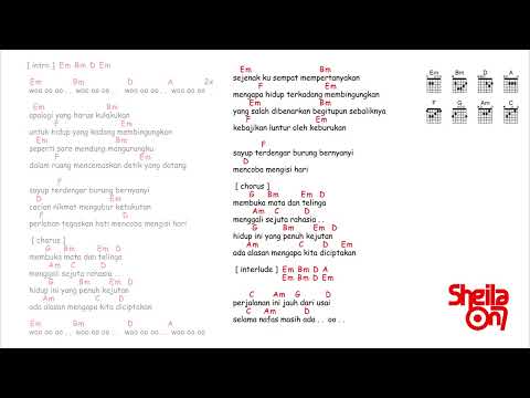 Buka Mata Dan Telinga - Sheila On 7