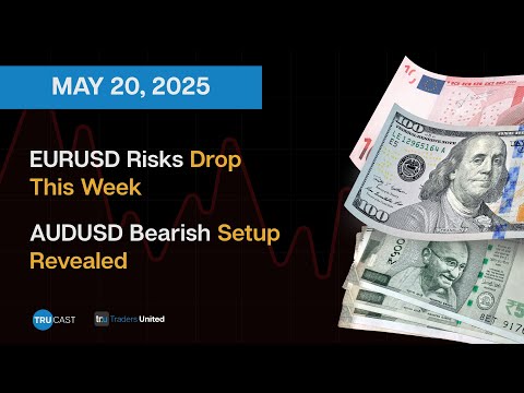 Forex Weekly Recap | 05.20.2025 | German PMI Drop & Weak UK Retail Sales Move EURUSD & GBPUSD