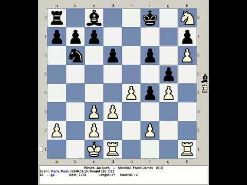 Mieses, Jacques vs Marshall, Frank James | Paris Chess 1900, France