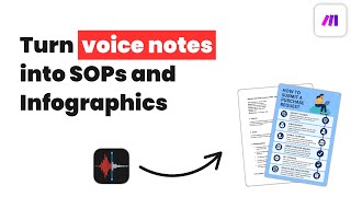 Creating documents and visuals has changed forever | Free make.com blueprint