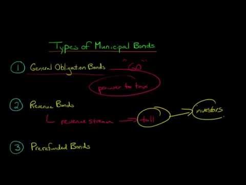 The 3 Main Types of Municipal Bonds