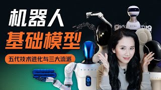 机器人“大脑”60年进化史：基础模型的五代进化与三大闭源流派｜机器人系列