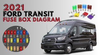 Ford TRANSIT Fuse Box Diagram, Relay and Location 2018 - 2021 User Guide