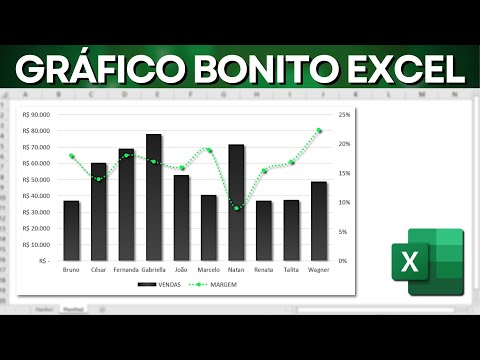 Como Fazer um Gráfico de Colunas Moderno e Bonito no Excel | Para Dashboards e Apresentações