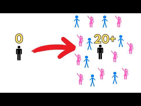 How to build a social circle if you have ZERO friends right now.