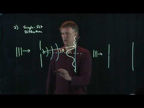 Single Slit Diffraction | Physics with Professor Matt Anderson | M28-16