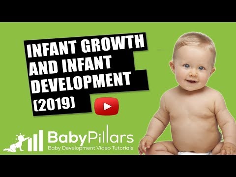 Infant Growth and Development By BabyPillars INTRO All you Need Parents Guide