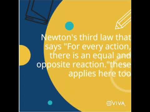 Basic noorani qaida course