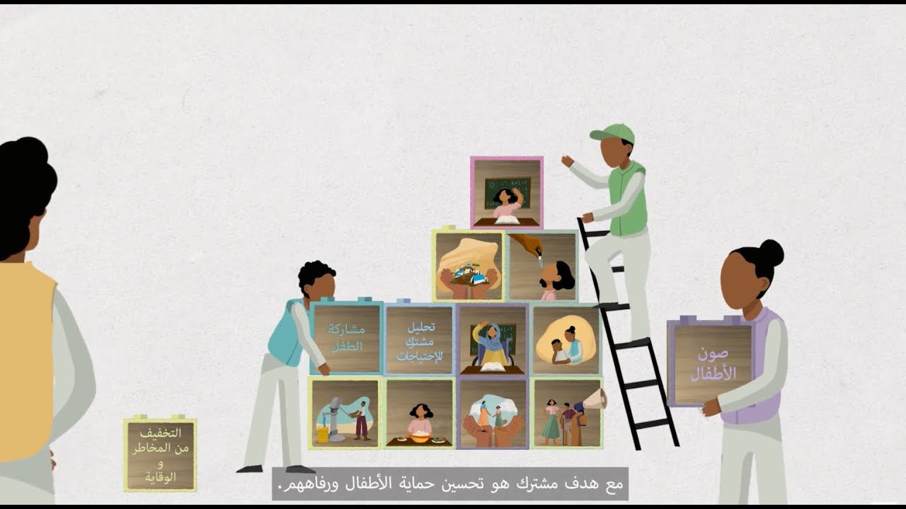 Global Child Protection AoR Working Together Series: Protective and Risk Factors_Arabic