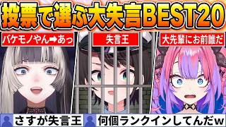 【ホロメン失言BEST20】ファン投票で選ばれた結果、失言王がランキングを独占してしまうｗ【ホロライブ・切り抜き】
