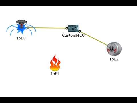 [IoT] Programming to control Fire Monitor and Fire Sprinkler devices