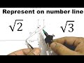 How to represent √2 and √3 on number line  I Represent root 2 and root 3 on number line.