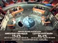 да какая разница! 