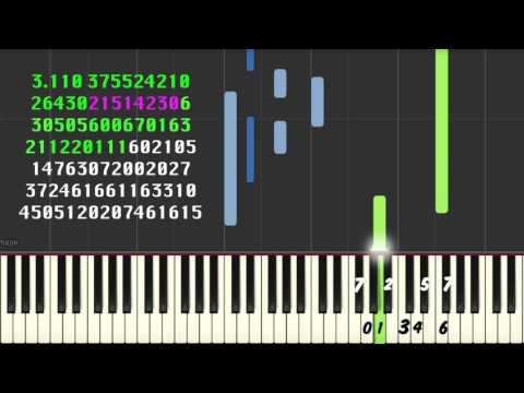 πano | Octal Base 8 Pi Played on Piano