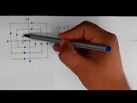 Resolução CBMAL 2021 (funções)
