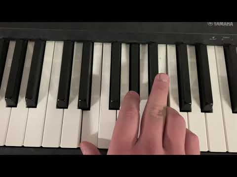 Mathieu Galland / L'Amérique pleure / Les Cowboys Fringants / Tuto Piano