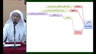 القواعد الفقهية (مقسم) 09 - التأهيل الفقهي - عامر بهجت (فائدة النية) image