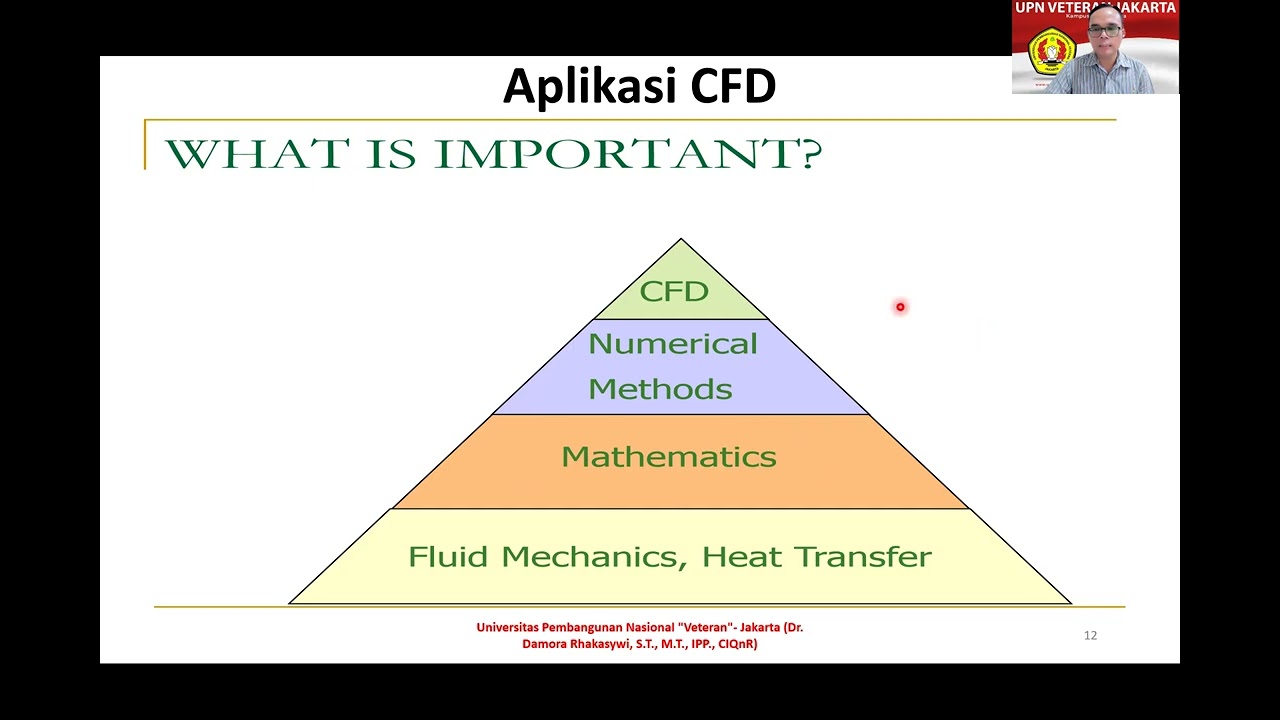 1. PERTEMUAN-10 (19 April 2022)_APLIKASI CFD