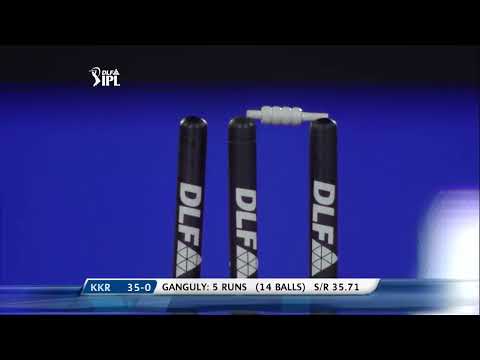 IPL 2009 Match 51 Highlights KKR vs CSK