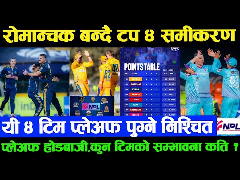 NPL प्लेअफ समीकरण रोमान्चक बन्दै | एक ठाउको लागि ४ टिमको लडाई | कुन टिमको सम्भावना कति ?यी ४ टिम