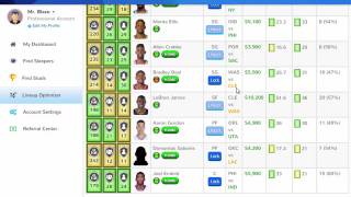 NBA Lineup Optimizer for Daily Fantasy Sports