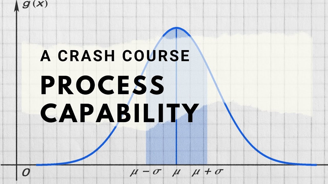 Process Capability Crash Course