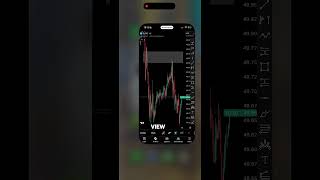 Top 4 Trading Apps for Mobile — Full Breakdown & Transcript