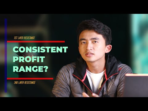 How to profit consistently from the insane volume. Day trading