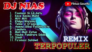 Download lagu Dj Nias Full- Niha Khoda. mp3 Download lagu Dj Nias Full- Niha Khoda. mp3