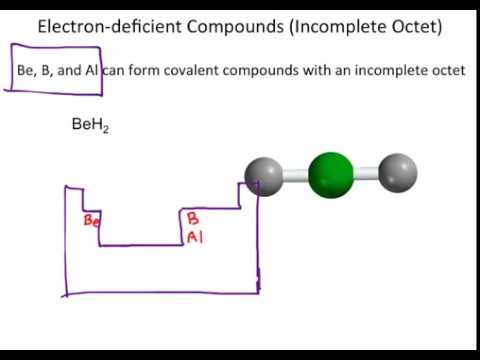 Exceptions to the Octet Rule