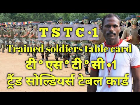 CRPF TSTC 1 | Trained soldiers table card 1 | टी एस टी सी 1 #agniveer #indianarmy #crpf #agniveer