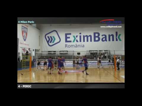 MIlan Peric, Highlights